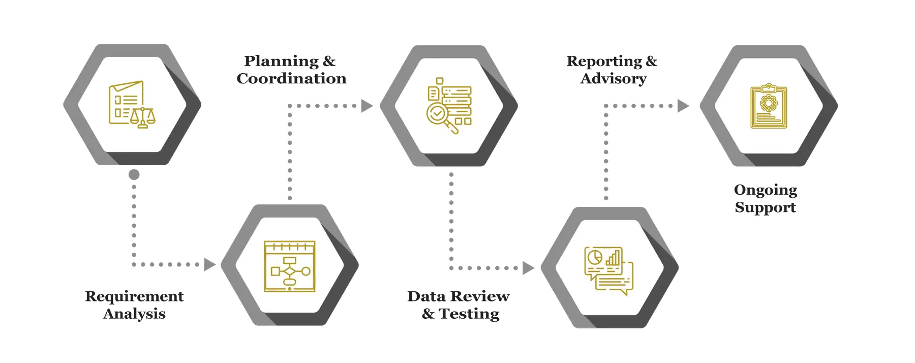 AUDIT N ASSURANCE 23 23
