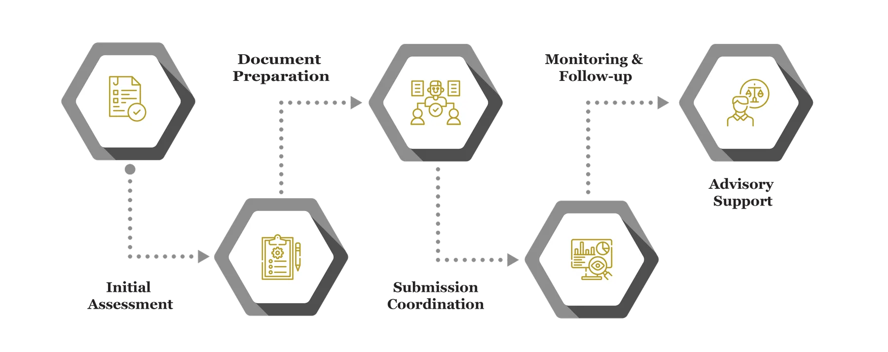 REFUNDS RECONSIDERATIONS info
